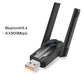 💥Limited time 49% OFF🔥⚡Wi-Fi 6 USB Wireless Adapter with Dual Antennas