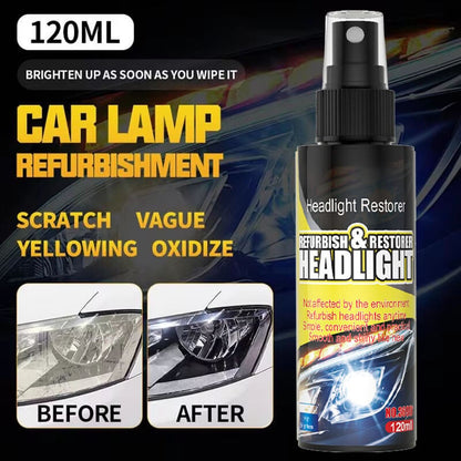 🔥Last Day Promotion 49% OFF - Automotive Headlight Restoration Fluid