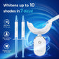 MySmile Original Blue Light Teeth Whitening Kit