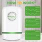 🔥Limited Time Special Price ￡7.99!!🔋30KW Home Electricity Saving Box