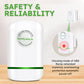 🔥Limited Time Special Price ￡7.99!!🔋30KW Home Electricity Saving Box