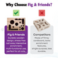 🎅Christmas Gift idea 50%OFF -🎁Cat Scratch Puzzle Enrichment Box: Nail File Stress Free Alternative to Clippers and Grinders