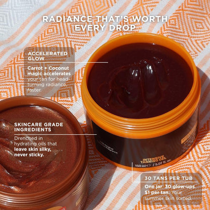 🎁LAST DAY - BUY 1 GET 1 FREE!!🎁Luxury Intensive Tanning Gel