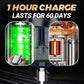 🔥New Year Promotion 49%OFF-2025 New Upgrade✨Mini Double Head Electric Shave