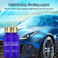 🔥Buy 1 Get 1 Free🔥Car Protective Ceramic Spray Coating