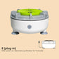 ⚡Last Day Promotion 49%OFF⚡- 🍉🥬Efficient Portable Fruit and Vegetable Washers Powerful Offer!