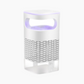 📢📢40% OFF !! ⏰UV Fly Trap with Transparent Catch Box